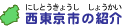 �������s�̏Љ�