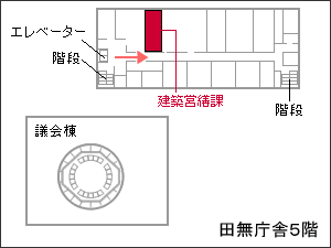 田無庁舎5階窓口案内図