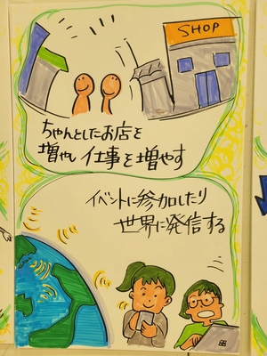 自分ができること