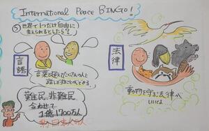 ビンゴのグラレコ