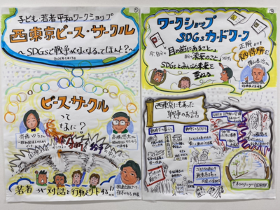 完成したグラフィックレコーディング1　