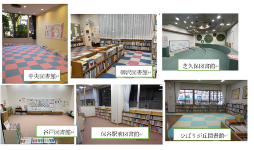 西東京市の図書館幼児コーナー