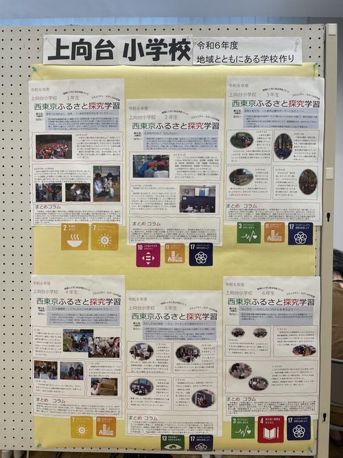 展示田無上向台小