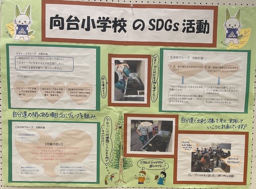 向台小のパネル