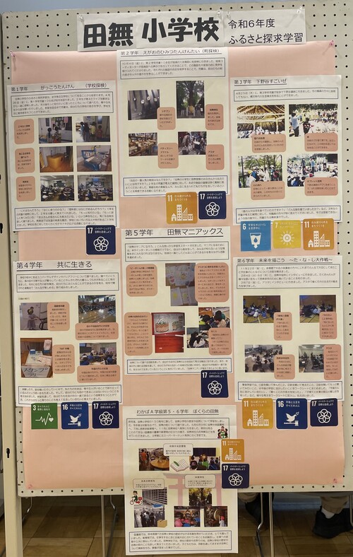 田無小学校のパネル