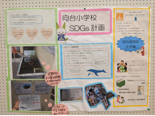 向台小のパネル