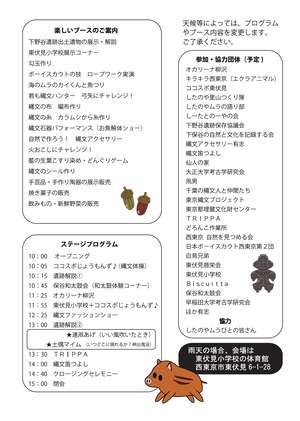 プログラム等