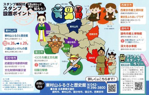 北多摩縄文ラリー画像