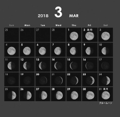 画像：3月の月のカレンダー