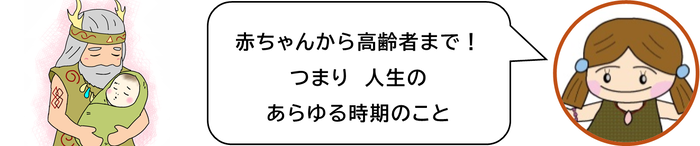 赤ちゃんから高齢者まで　つまり　人生のあらゆる時期のこと