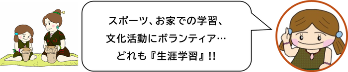 スポーツ、お家での学習、 文化活動にボランティア　どれも「生涯学習」