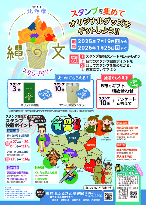 北多摩縄文ラリー画像