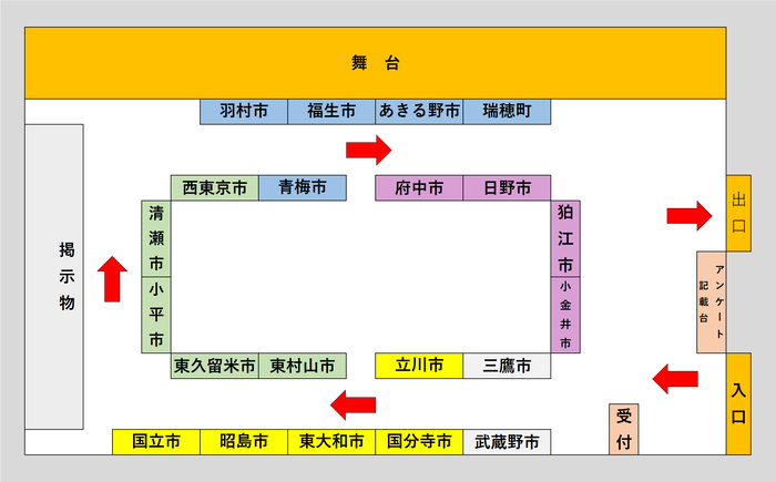 会場配置図の画像。西東京市は入口の対角線上の場所にあります。