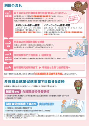 初任者研修チラシ裏