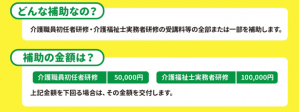 介護人材確保対策事業補助金（説明）