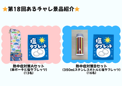 第18回景品について