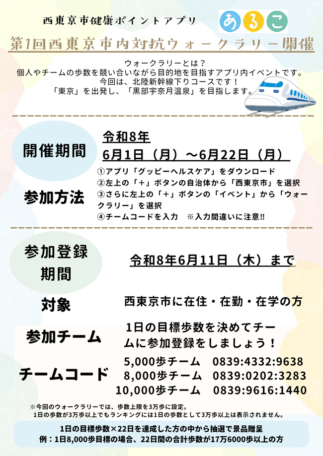 R7第3回ウォークラリー