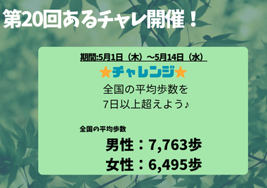 第20回　あるチャレ開催