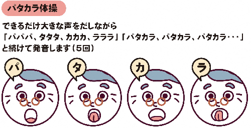 パタカラ体操