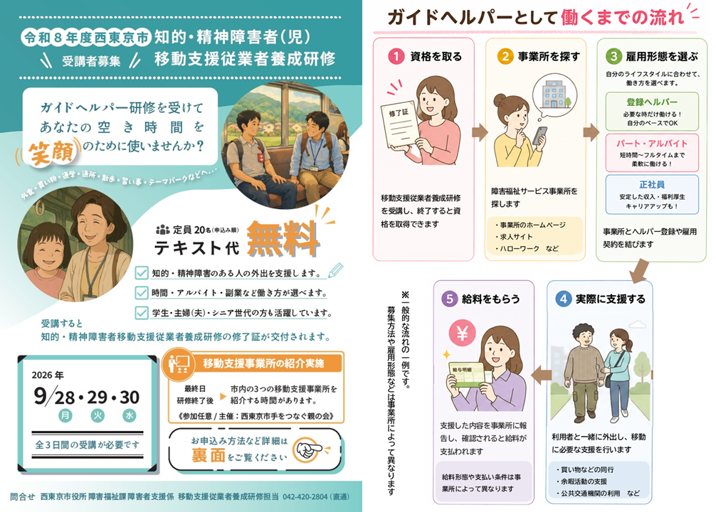 イメージ