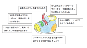 図説靴選びのポイント