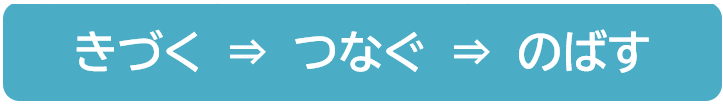 きづく　つなぐ　のばす
