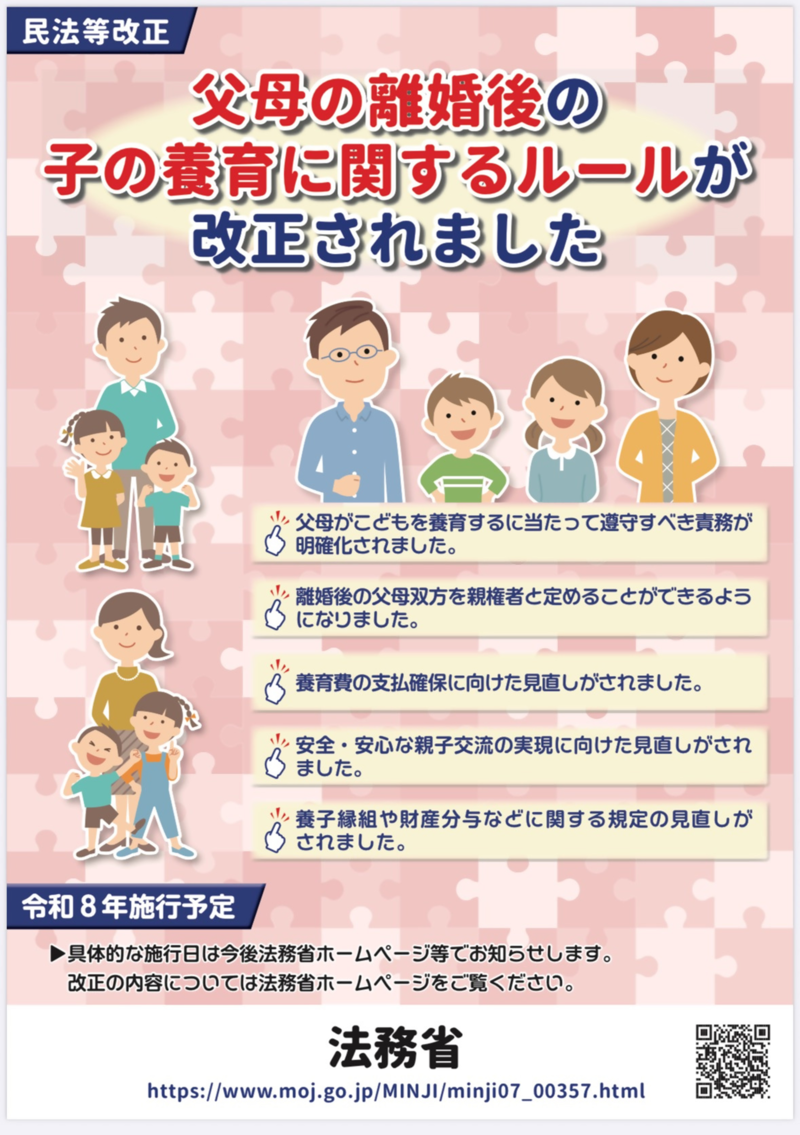 共同親権に関する民法改正