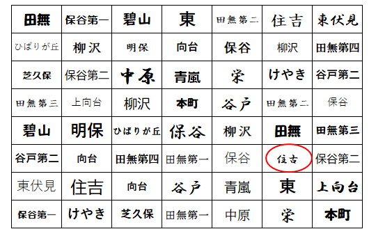 いこいーなチャレンジ 夏休みスペシャル 小学校高学年以上用 西東京市web