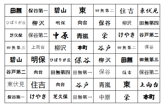 画像：小中学校名がたくさん並んでいる