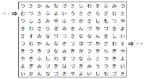 画像；ひらがながたくさん並んでいる