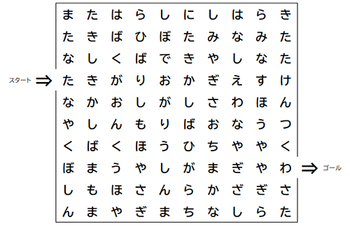 画像；ひらがながたくさん並んだ迷路