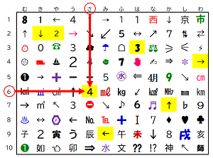 画像；文字や数字がたくさん並んでいる