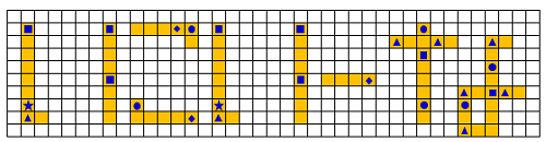 画像；表の中に丸や四角の記号が並んでいる