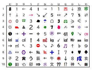 画像；文字や数字がたくさん並んでいる