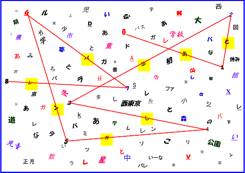 画像；文字や数字がたくさん並んでいる