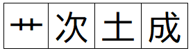 画像；ある都道府県の漢字をバラバラにしたもの