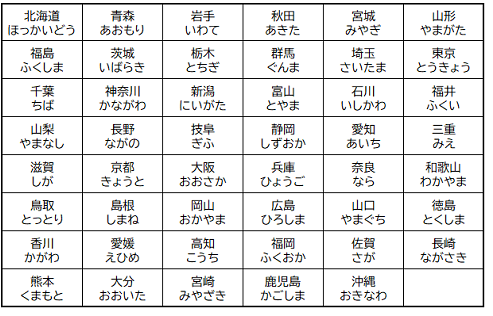 いこいーなチャレンジ ひらめき直感クイズ 都道府県名を使ったクイズ 西東京市web