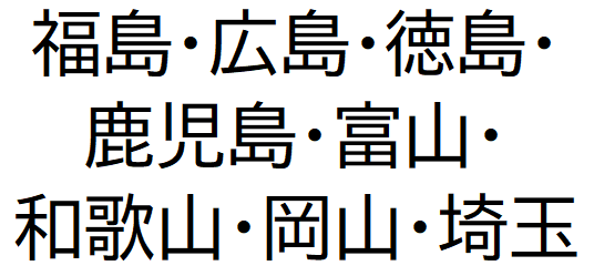 画像；8つの県名