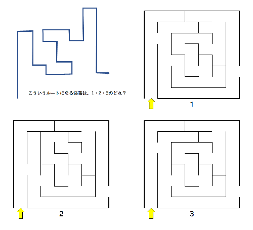 画像；3つ並んだ迷路