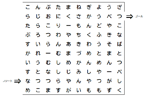 画像；ひらがながたくさん並んだ迷路