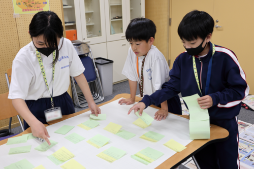 インタビュー内容を出し合っている様子
