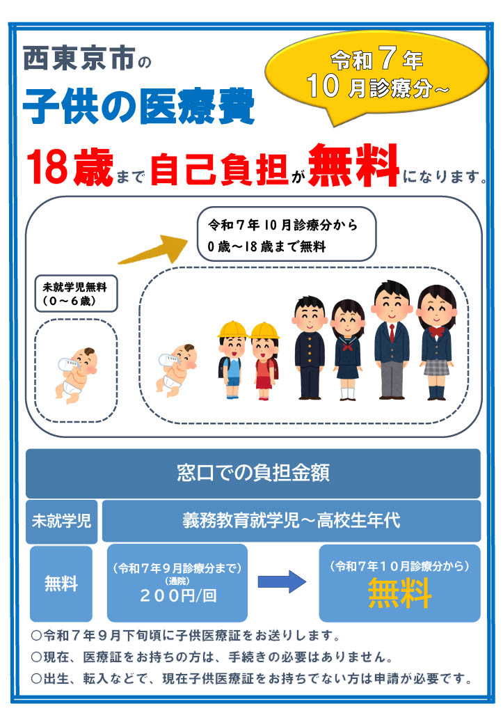 自己負担撤廃
