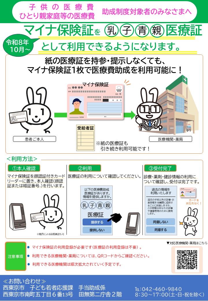 PMHポスター