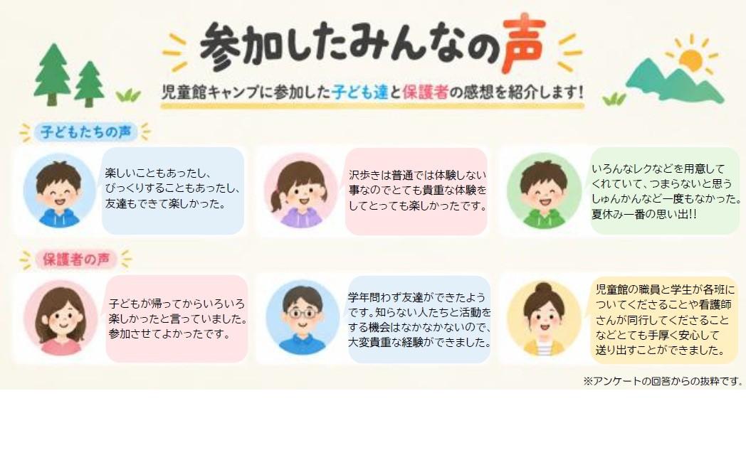 児童館キャンプの参加者と保護者の感想