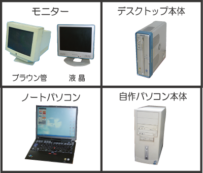 画像：パソコン機器主なもの