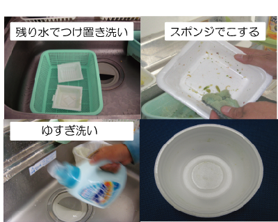画像：プラスチック容器包装類洗浄の仕方