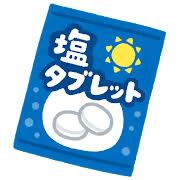 塩分タブレットの絵
