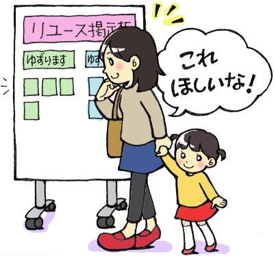 リユース掲示板のイラスト画像
