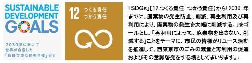 エスディージーズについての説明画像
