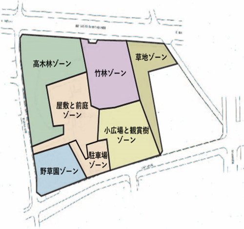 下保谷四丁目特別緑地保全地区の屋敷林区分図